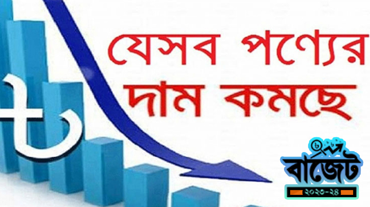 বাজেটে কমছে যেসকল পণ্যর দাম