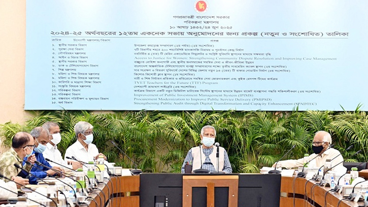 একনেকে প্রায় ৯ হাজার কোটি টাকার ১৭ প্রকল্প অনুমোদন