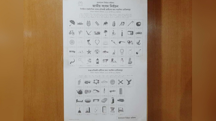 নির্বাচনী প্রতীক তালিকা চূড়ান্তে ইসির উদ্যোগ: বিতর্কে শাপলা ও নৌকা